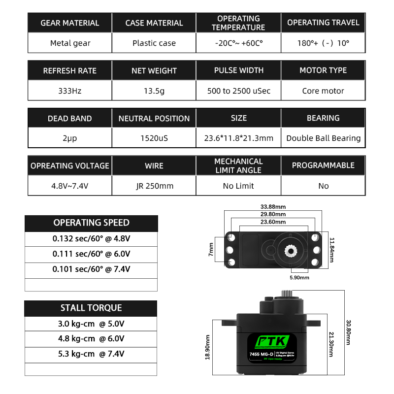 PTK 7455MG-D servo 12g Digital - огляд і ціна Rc Helicopter Parts