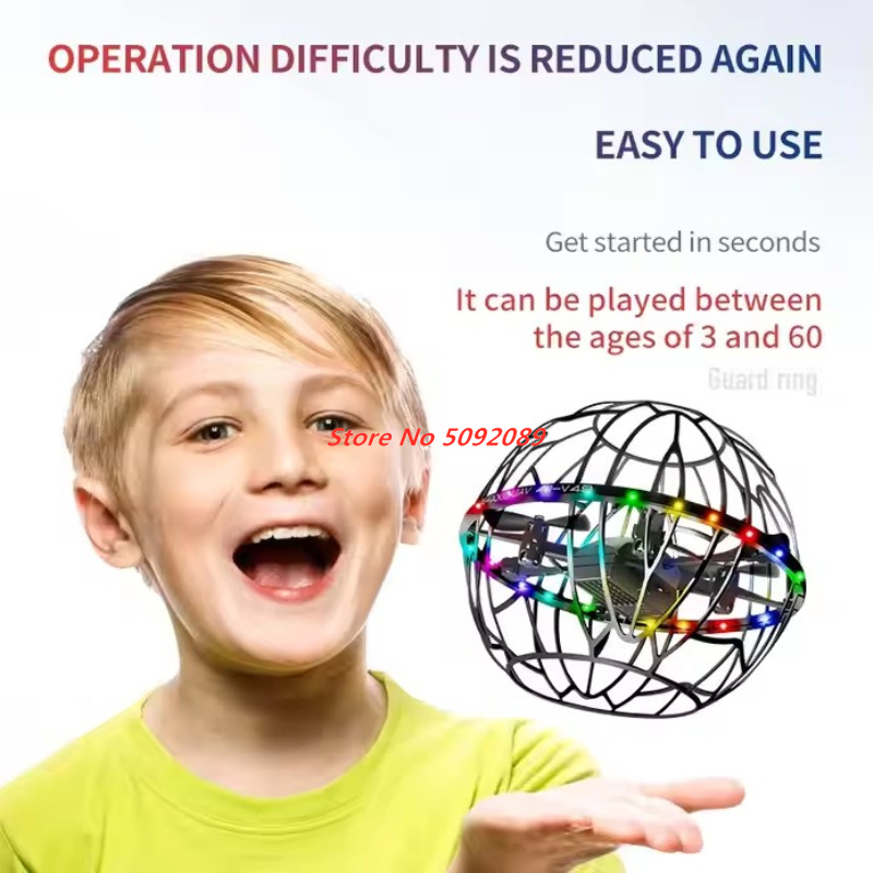 Intelligent Obstacle Avoidance - огляд і ціна Rc Helicopter Gas