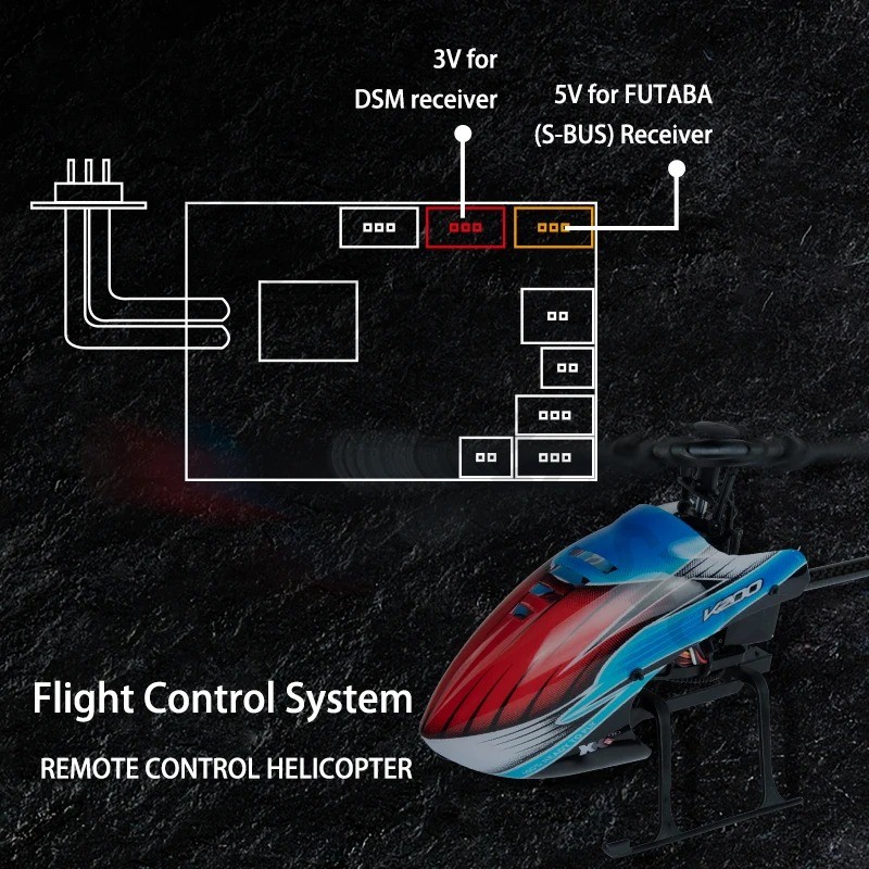 WLtoys RC Helicopters K200 K12 - огляд і ціна Rc Helicopter Gyro